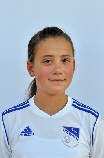 Nina Jölli